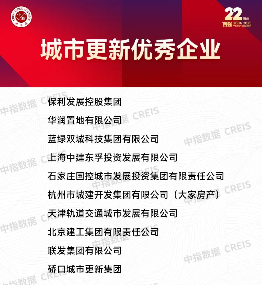 2025湖北省“十五五”高质量发展路径：与时代双向奔赴_人保车险   品牌优势——快速了解燃油汽车车险,人保财险政银保 