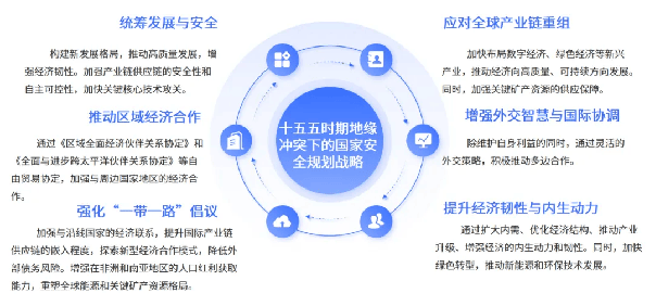2025湖北省“十五五”高质量发展路径：与时代双向奔赴_人保车险   品牌优势——快速了解燃油汽车车险,人保财险政银保 