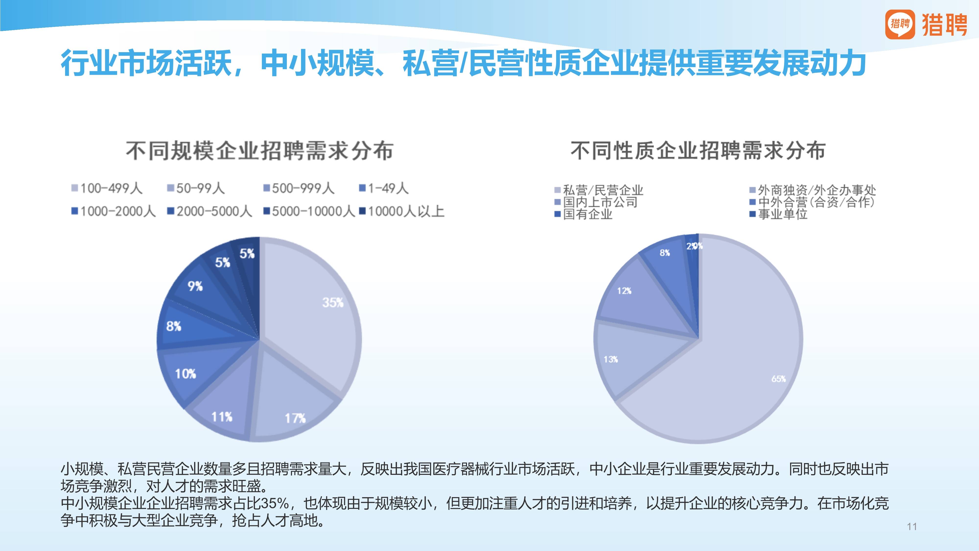 2025年可吸收医疗器械行业：在骨科、心血管领域的应用前景_人保车险   品牌优势——快速了解燃油汽车车险,人保服务 