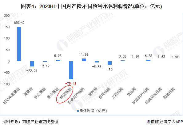 2025年中药配方颗粒行业发展现状、竞争格局及未来发展趋势分析_人保服务 ,人保车险   品牌优势——快速了解燃油汽车车险