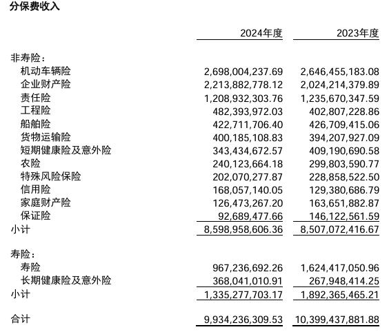 人保伴您前行,人保有温度_2025年甜味剂行业发展前景预测及产业调研报告