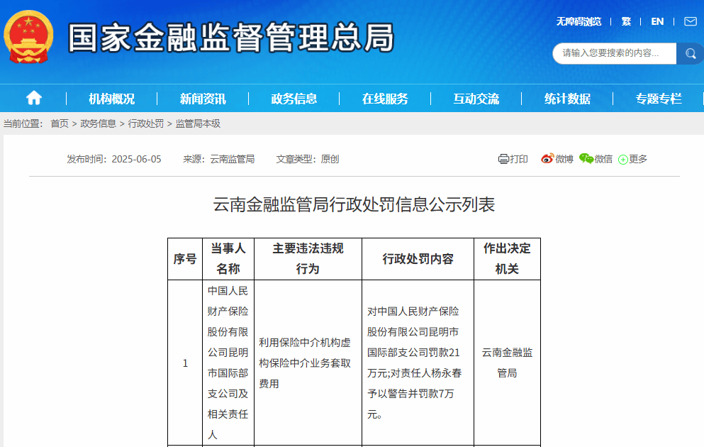 2025年中国影子银行行业：在变革中寻找投资新机遇_人保财险政银保 ,人保财险 