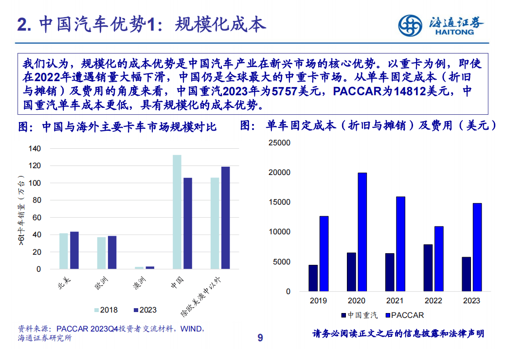 人保车险   品牌优势——快速了解燃油汽车车险,人保服务_2025年轮胎出海行业全景调研及发展趋势预测