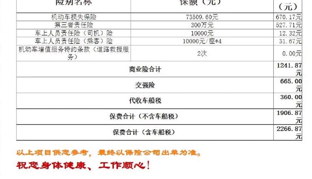 人保车险   品牌优势——快速了解燃油汽车车险,人保服务_2025年轮胎出海行业全景调研及发展趋势预测