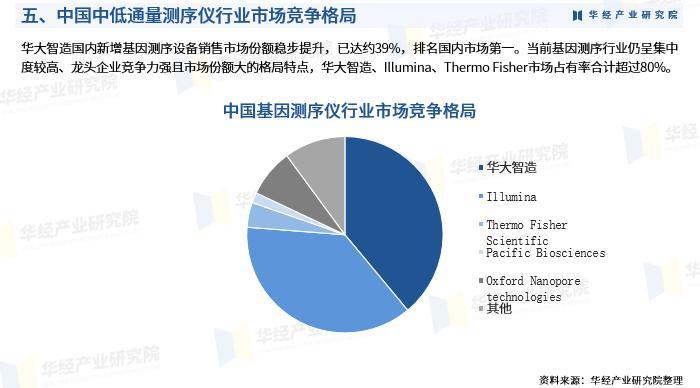 人保车险,人保财险 _2025素食食品产业深度调研及市场规模、未来趋势预测