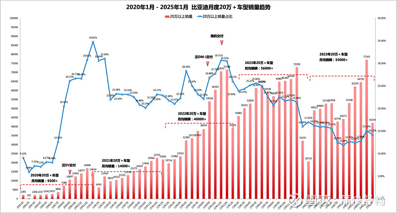2025中国智慧体育:将更加注重智能化与个性化服务_人保车险 品牌优势——快速了解燃油汽车车险,保险有温度