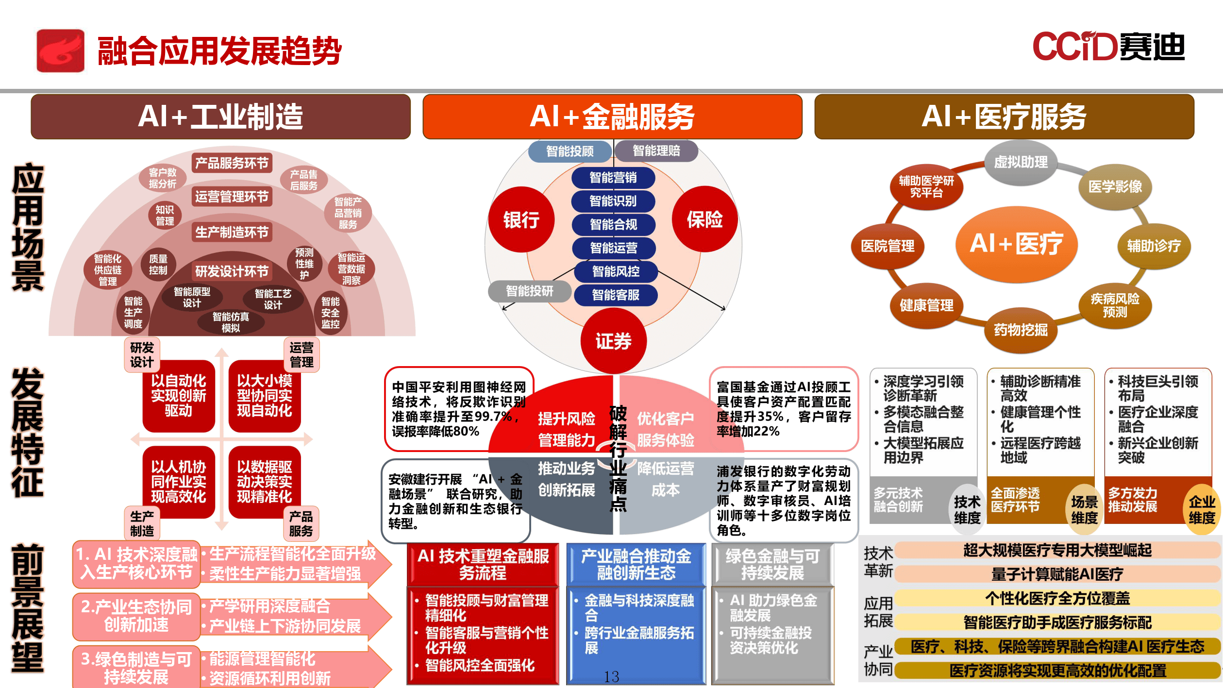 2025珠海市“十五五”高质量发展路径与粤港澳大湾区增长建设：带来了前所未有的发展机遇_人保财险政银保 ,拥有“如意行”驾乘险，出行更顺畅！