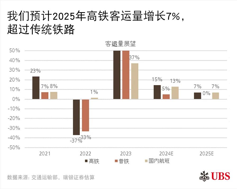 人保财险政银保 ,人保财险 _2025甘肃省“十五五”交通运输规划：为未来五年的发展奠定了坚实基础