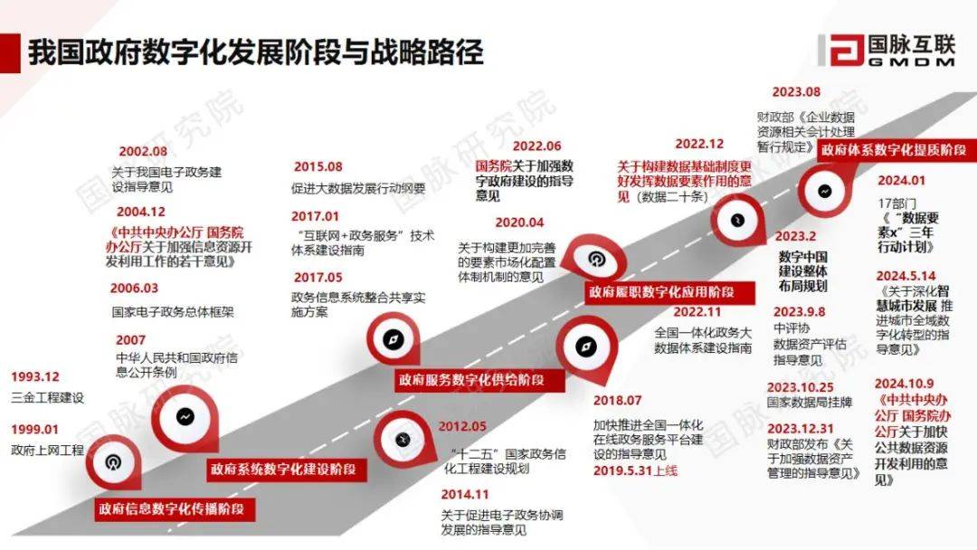 2025河南省“十五五”规划时期经济社会发展重点及方向：面临新的发展机遇与挑战_保险有温度,人保伴您前行
