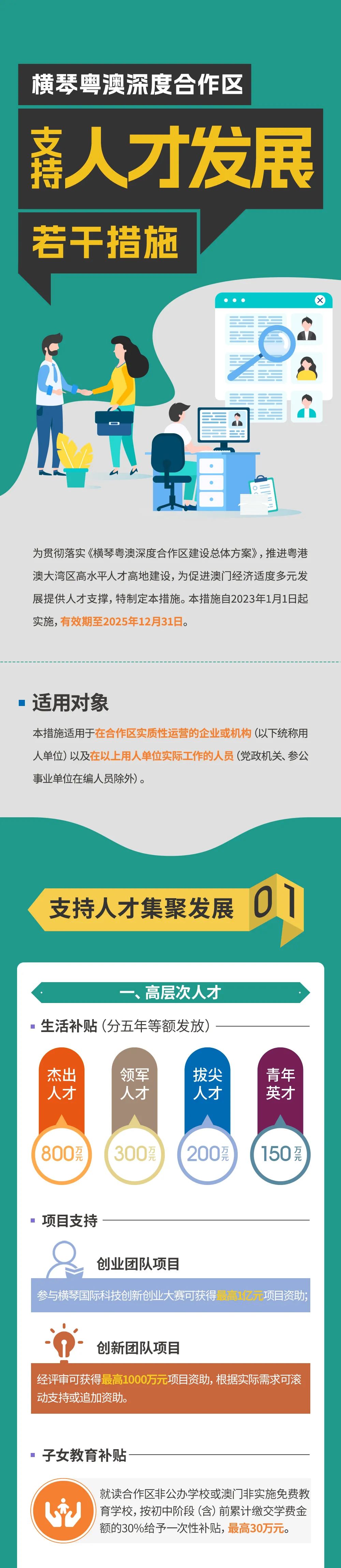 2025珠海市“十五五”高质量发展路径与粤港澳大湾区增长建设：带来了前所未有的发展机遇_人保财险政银保 ,拥有“如意行”驾乘险，出行更顺畅！