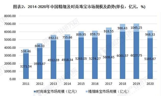 人保车险,人保服务_2025中国海缆制造行业深度调研及未来发展趋势预测