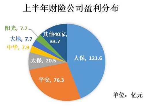 2025年电子元件行业全景分析及未来发展趋势预测_人保服务,人保财险