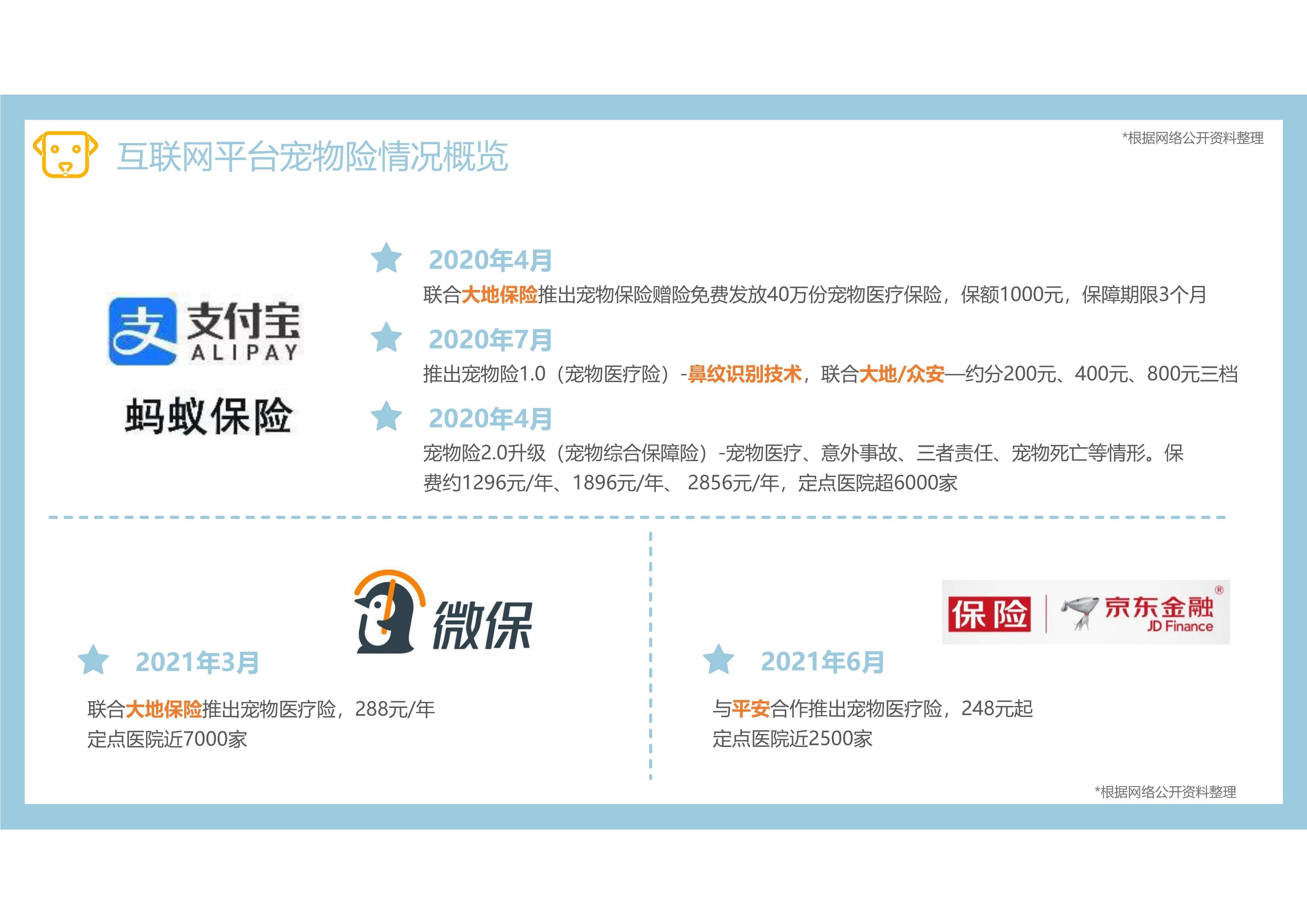 2025年电子元件行业全景分析及未来发展趋势预测_人保服务,人保财险