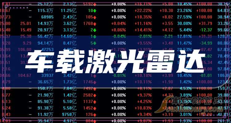 2025年地基式激光测风雷达行业市场全景与投资图谱分析_人保护你周全,人保有温度