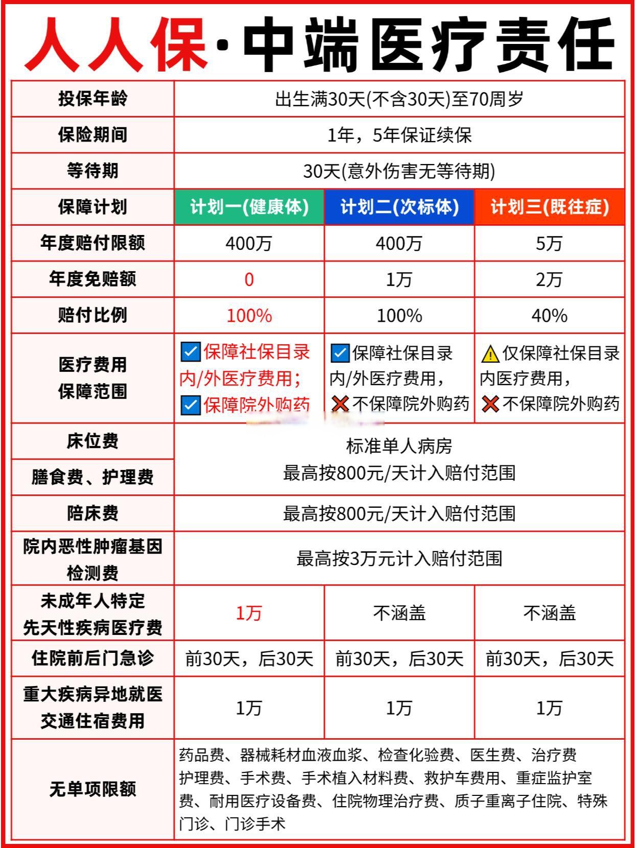 人保财险政银保 ,人保伴您前行_安宁疗护机构行业投资价值分析及发展趋势预测