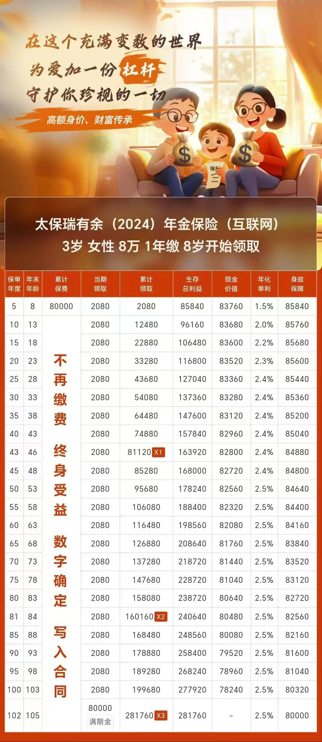 保险有温度,人保有温度_2025年AI伴侣行业商业模式及发展趋势分析