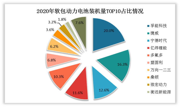 人保有温度,人保护你周全_瘦身塑形行业市场现状分析及发展前景预测