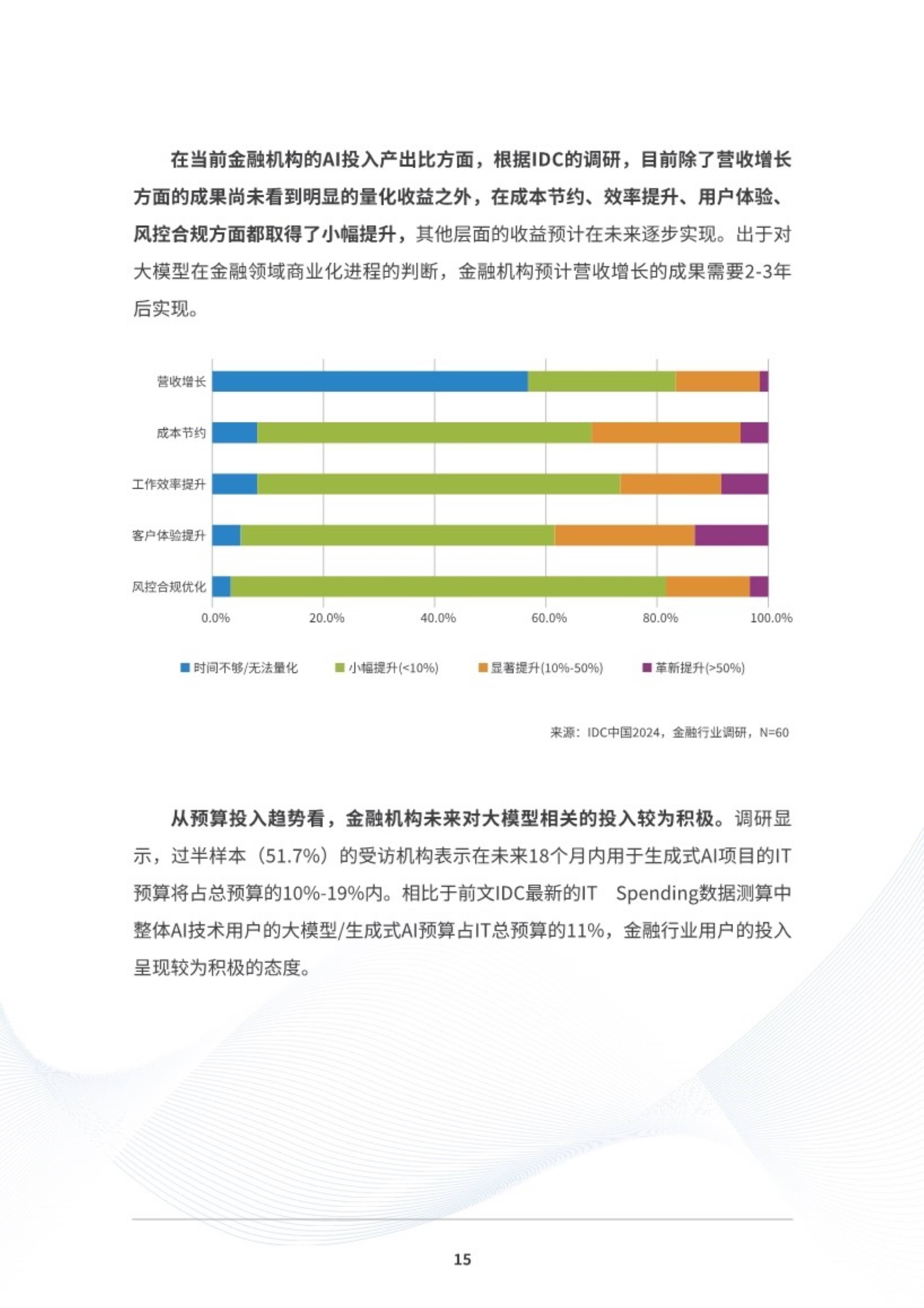 保险有温度,人保有温度_2025年AI伴侣行业商业模式及发展趋势分析
