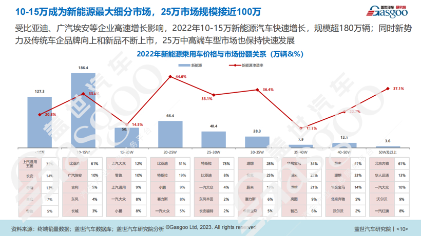折射战略转向 年内超50家险企高管变更