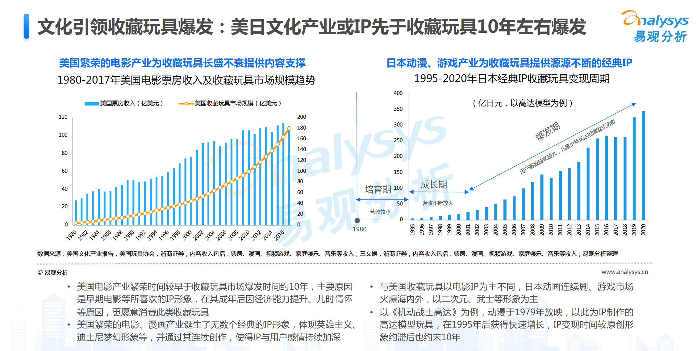 2025中国皮卡行业市场全景调研及市场规模、投资价值分析_人保财险 ,人保护你周全