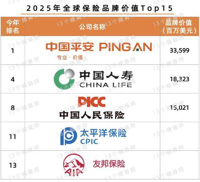 人保服务 ,拥有“如意行”驾乘险，出行更顺畅！_2025游戏周边行业市场现状及市场规模、投资策略分析