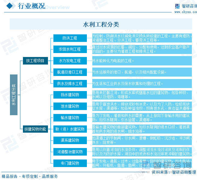 2025中国登山包行业市场全景调研及发展现状、供需格局分析_人保财险 ,人保护你周全