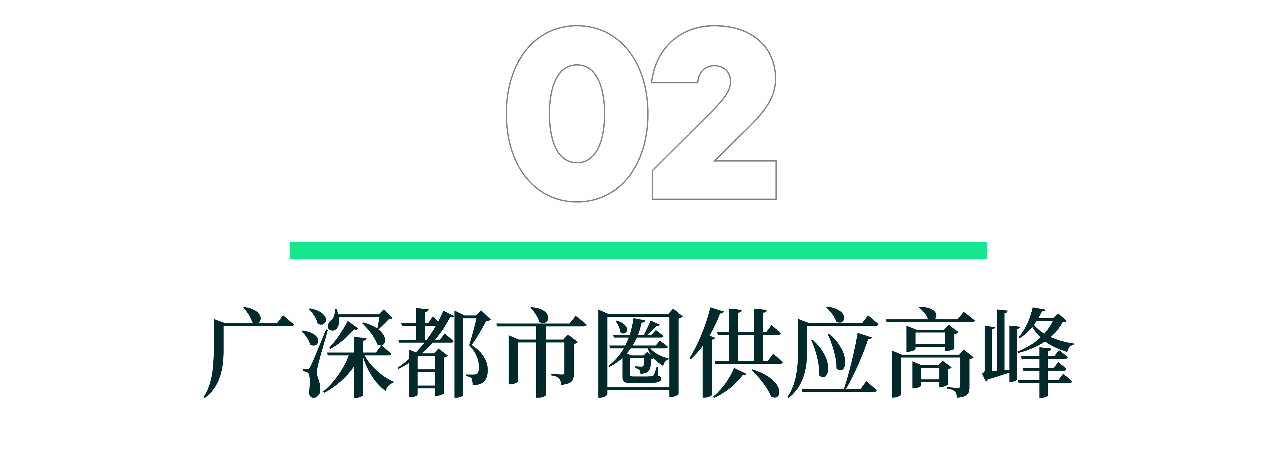 2025房地产服务行业发展现状及市场规模、未来趋势分析_人保财险政银保 ,拥有“如意行”驾乘险，出行更顺畅！