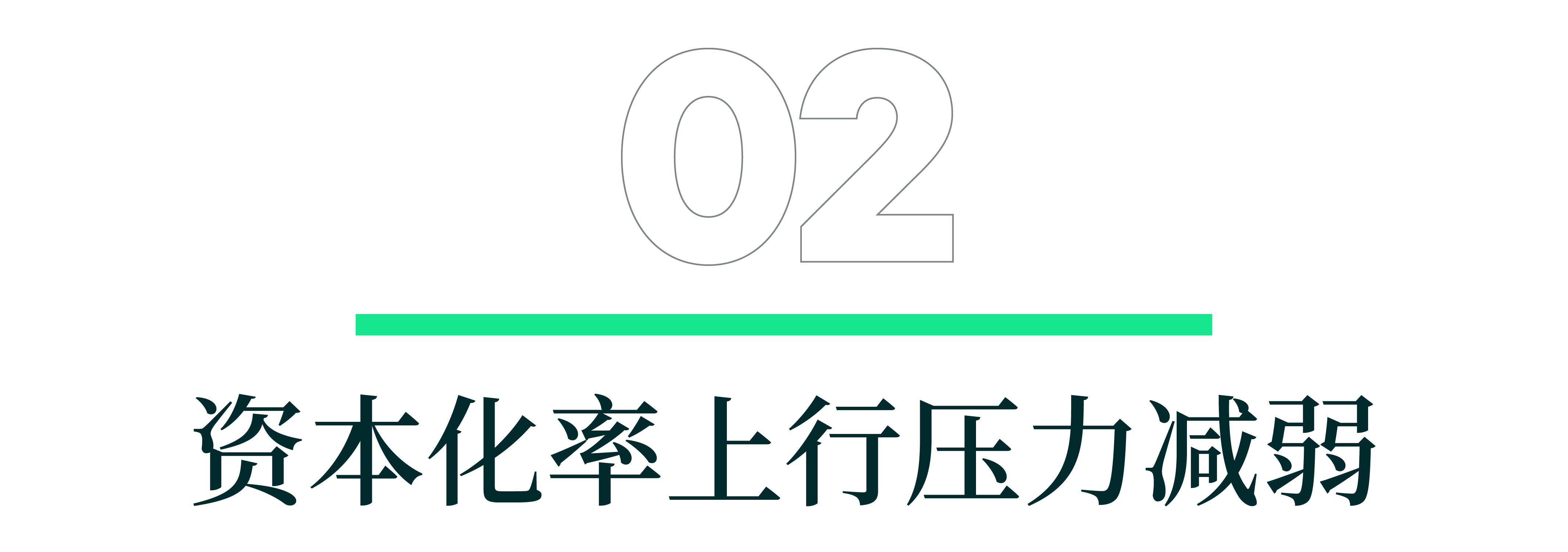 2025房地产服务行业发展现状及市场规模、未来趋势分析_人保财险政银保 ,拥有“如意行”驾乘险，出行更顺畅！