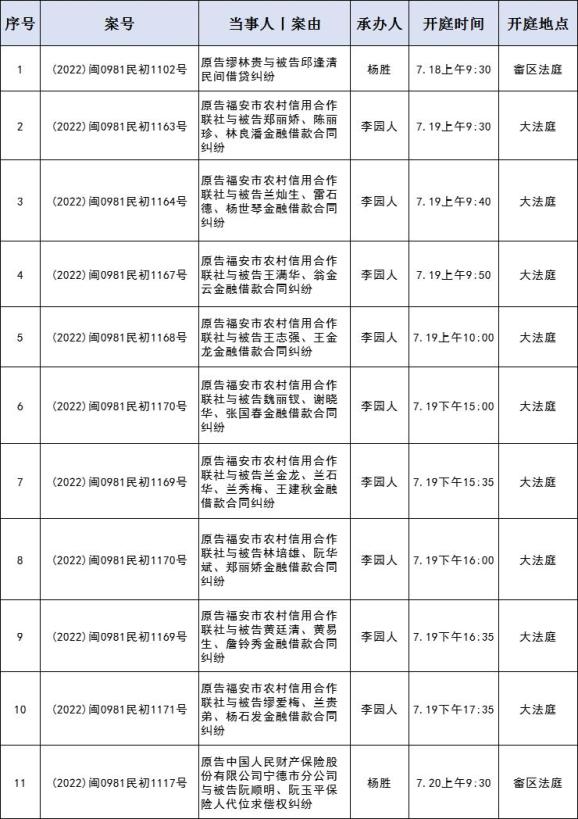 一周保险速览（7.11—7.18）