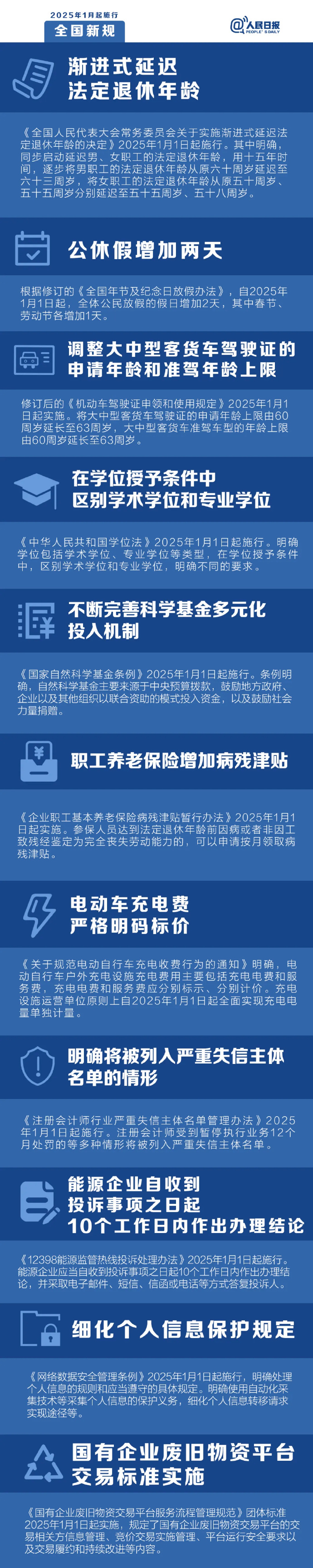 2025中国农村电网改造行业:应充分考虑市场需求的变化趋势_人保车险,人保护你周全