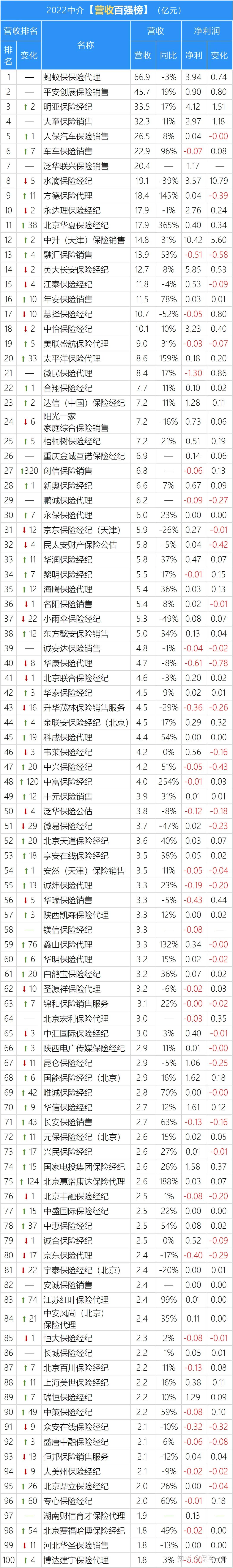 2025年钨制品行业现状与发展趋势及前景预测_保险有温度,人保服务
