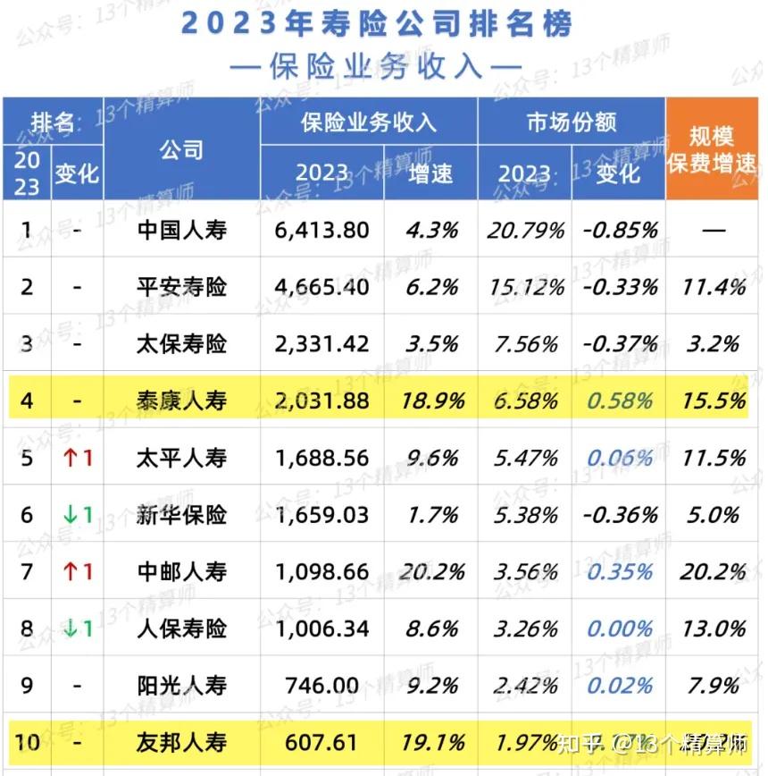 2025年中国第三方支付行业:数字化转型,开启财富新通道_人保车险 品牌优势——快速了解燃油汽车车险,人保车险
