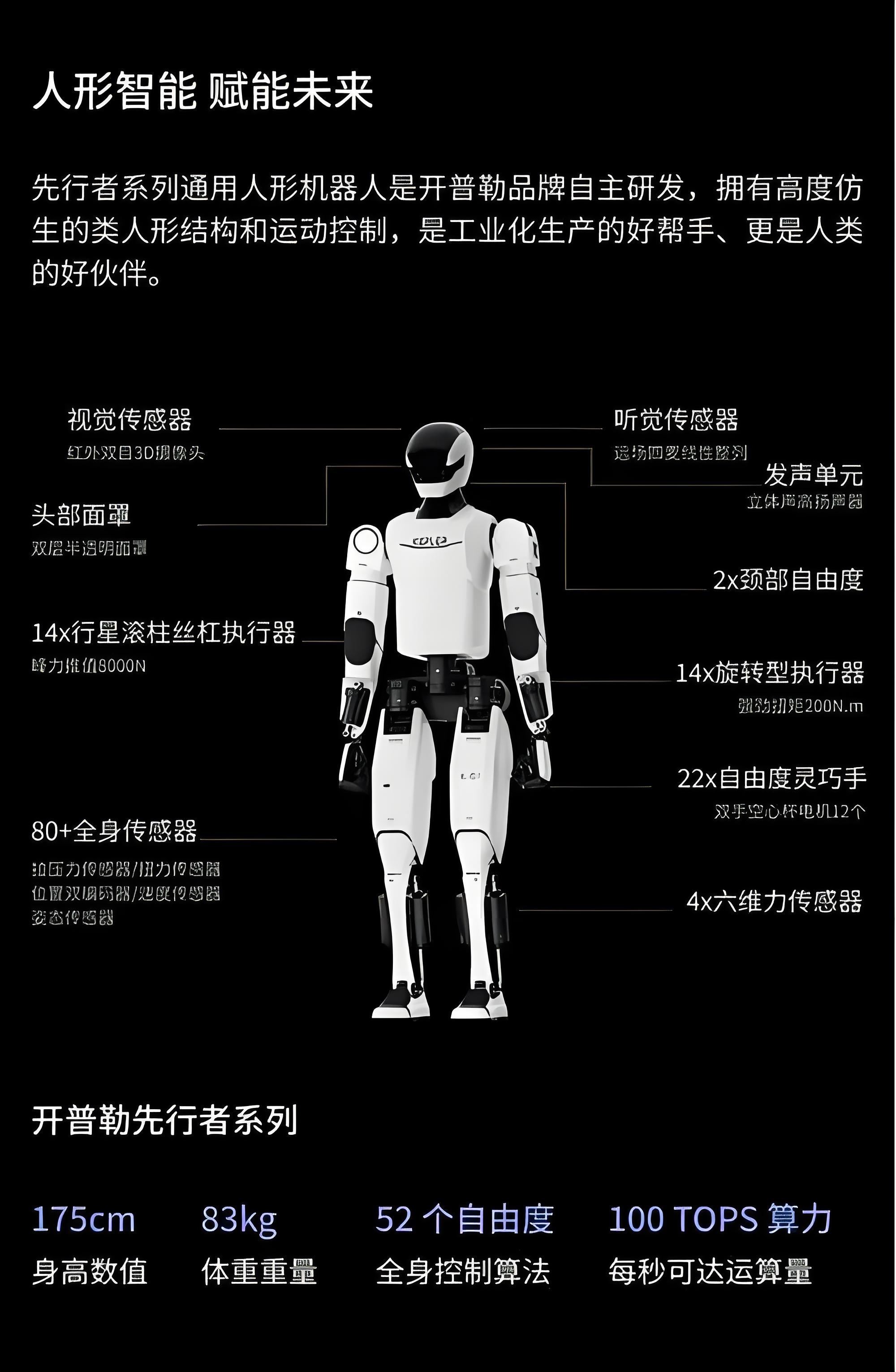 2025年中国机器人制造行业：人形机器人产业化落地，开启万亿级市场新蓝海_人保车险   品牌优势——快速了解燃油汽车车险,人保有温度