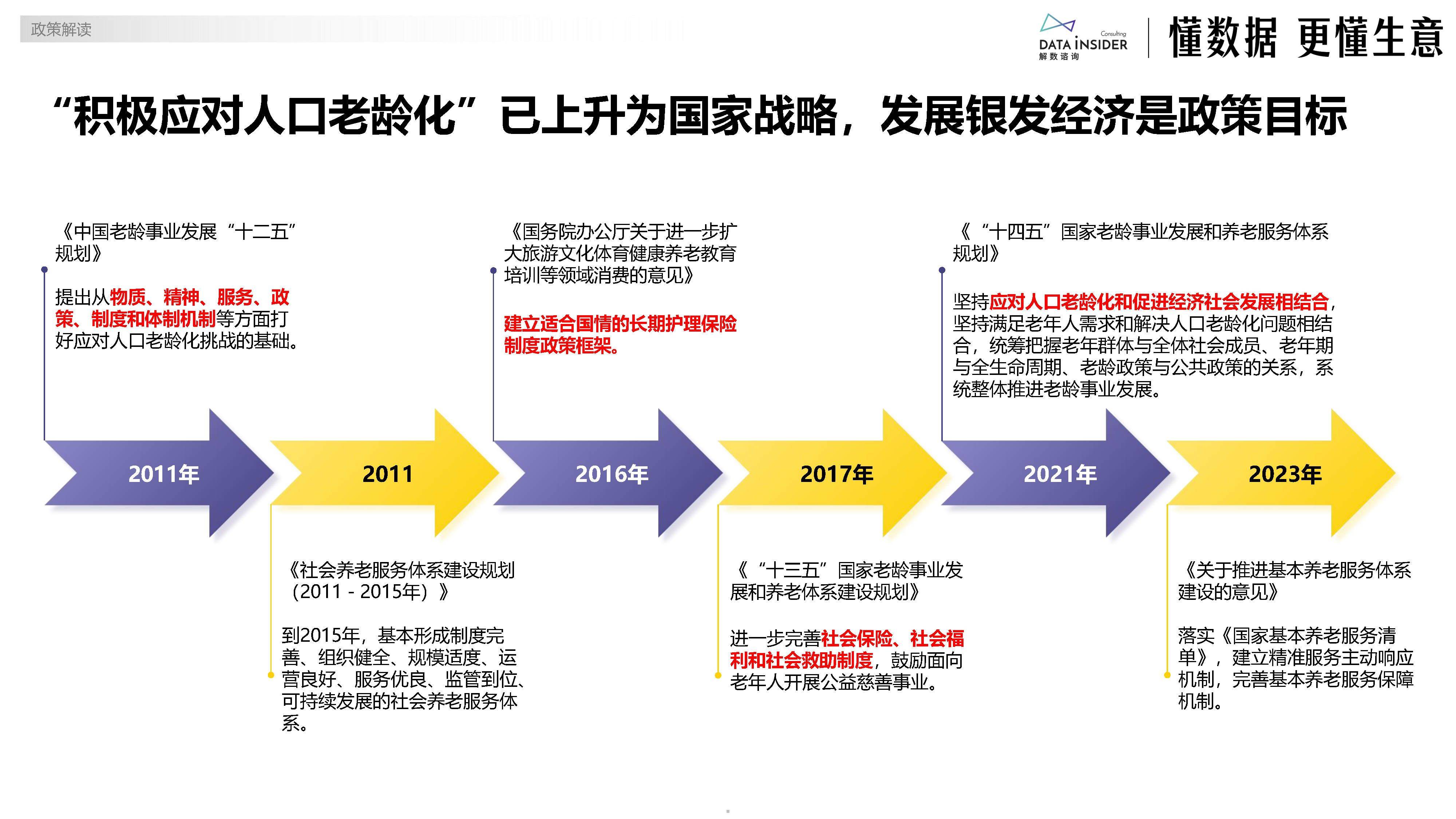 2025年中国航拍机行业角逐：大疆领跑下的市场格局演变_人保财险政银保 ,人保有温度