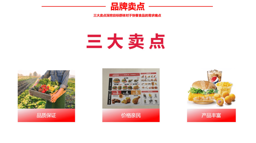 2025年中国西式快餐行业分析：供应链、本土化与市场扩张之路_保险有温度,人保有温度