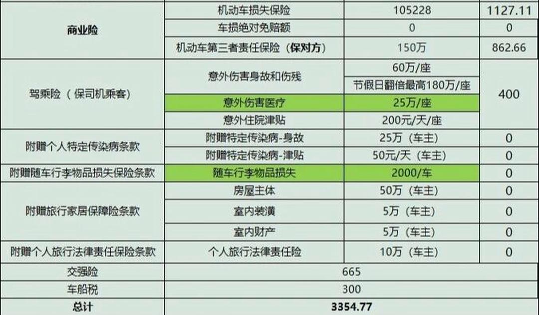 2025年煤矸石市场规划研究及未来潜力预测_人保伴您前行,拥有“如意行”驾乘险，出行更顺畅！
