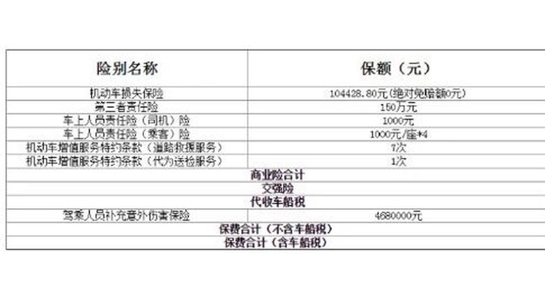 2025年煤矸石市场规划研究及未来潜力预测_人保伴您前行,拥有“如意行”驾乘险，出行更顺畅！