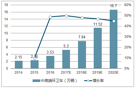 航空航天装备行业深度调研及发展趋势预测_保险有温度,人保财险政银保