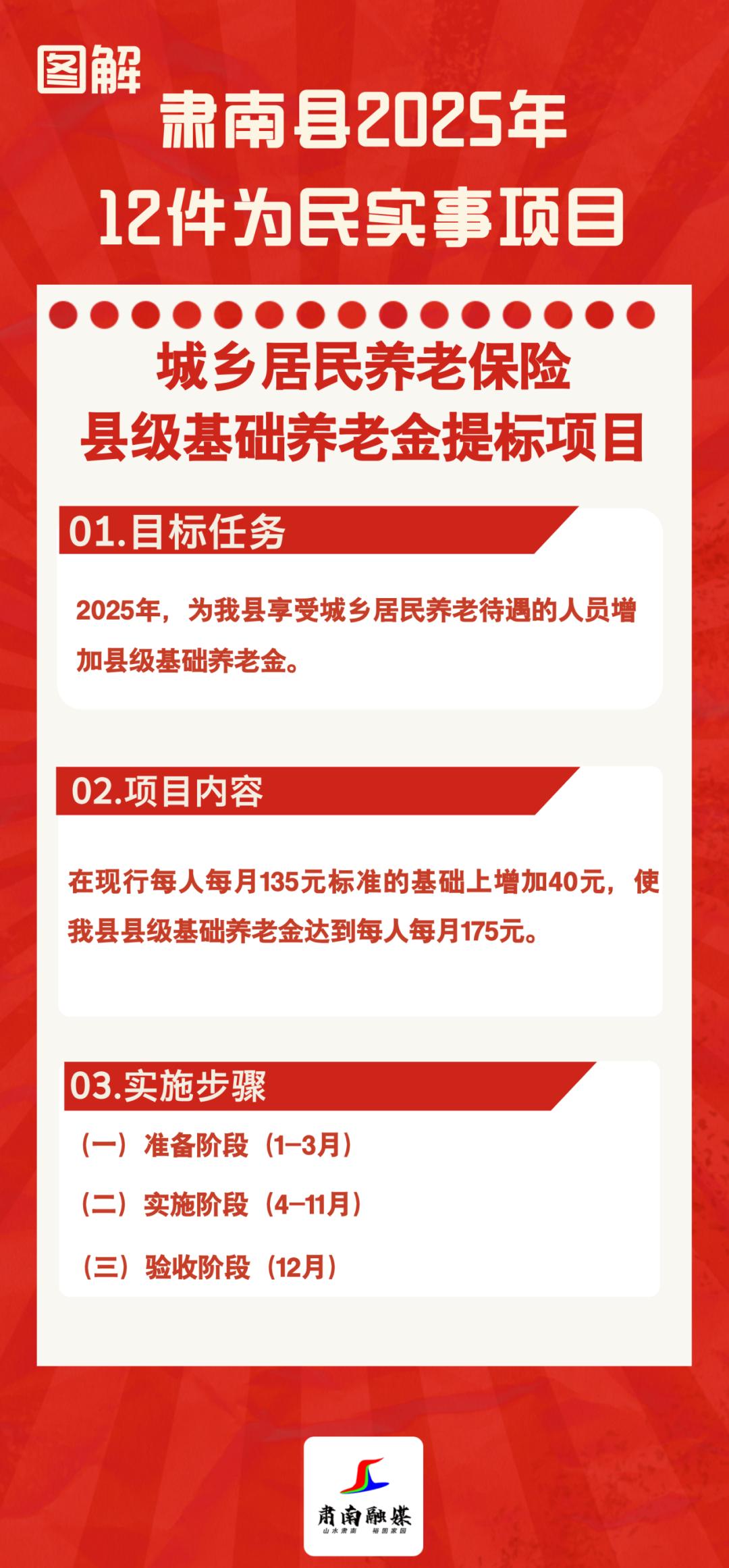 保险有温度,人保服务_2025年宣传画行业市场深度调研及未来发展趋势