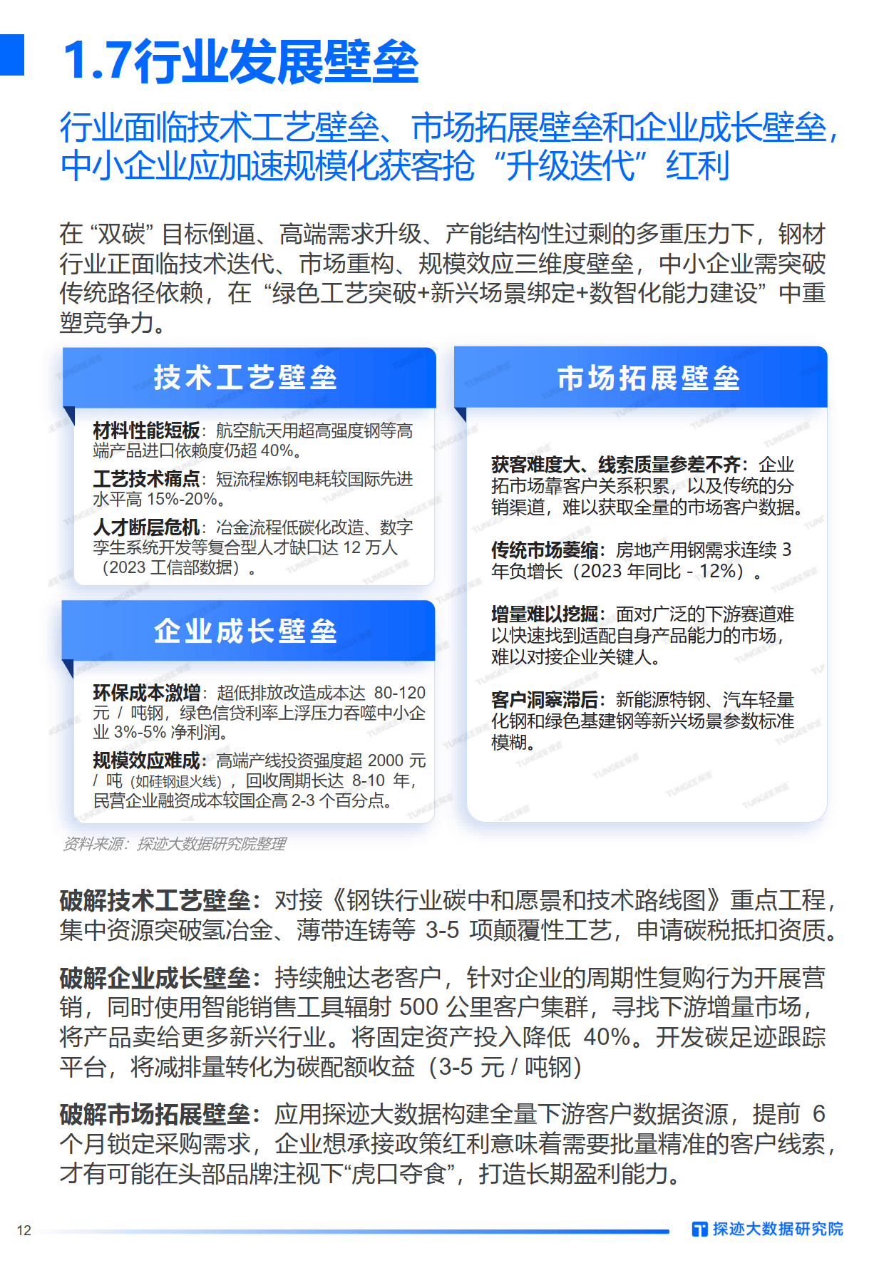 人保服务 ,人保财险政银保 _AI驱动汽车行业新竞赛 2025年中国汽车行业核心竞争力分析
