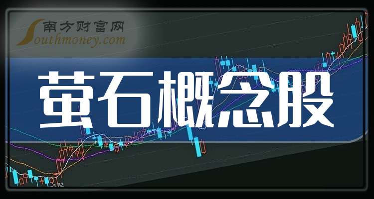 2025年萤石——从传统工业到战略新兴产业的“隐形冠军”_人保车险   品牌优势——快速了解燃油汽车车险,人保伴您前行