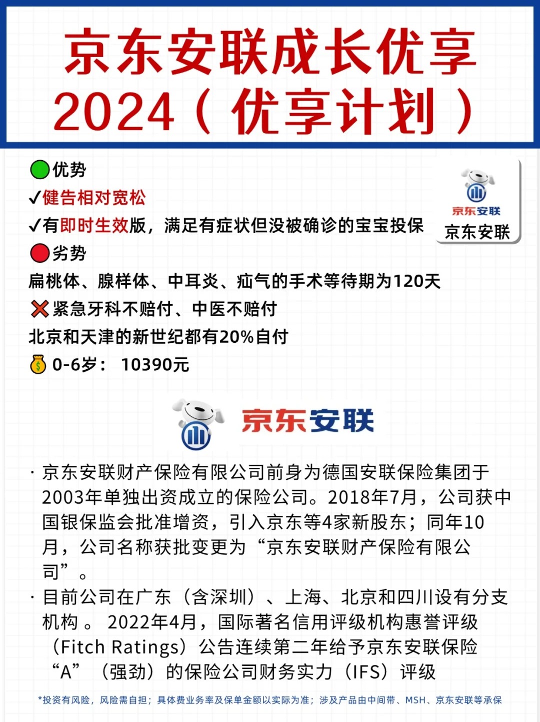 2025年中国药店行业发展现状及未来趋势分析_保险有温度,人保车险 品牌优势——快速了解燃油汽车车险