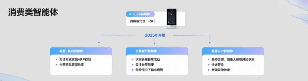 2025年萤石——从传统工业到战略新兴产业的“隐形冠军”_人保车险   品牌优势——快速了解燃油汽车车险,人保伴您前行