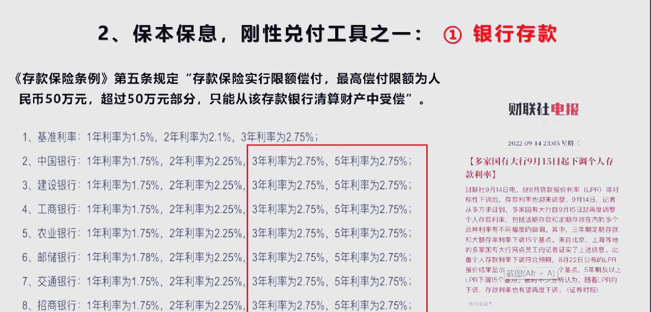 保险资管布局实体经济“换挡” 收缩债权投资 发力股权投资
