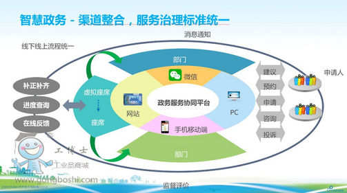 人保护你周全,人保有温度_大数据产业深度调研及竞争格局、未来发展趋势预测分析2025
