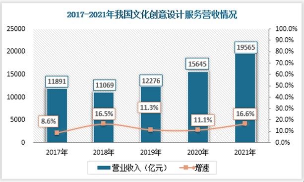 人保车险,人保护你周全_2024年催化剂产业发展现状、竞争格局及未来发展趋势分析