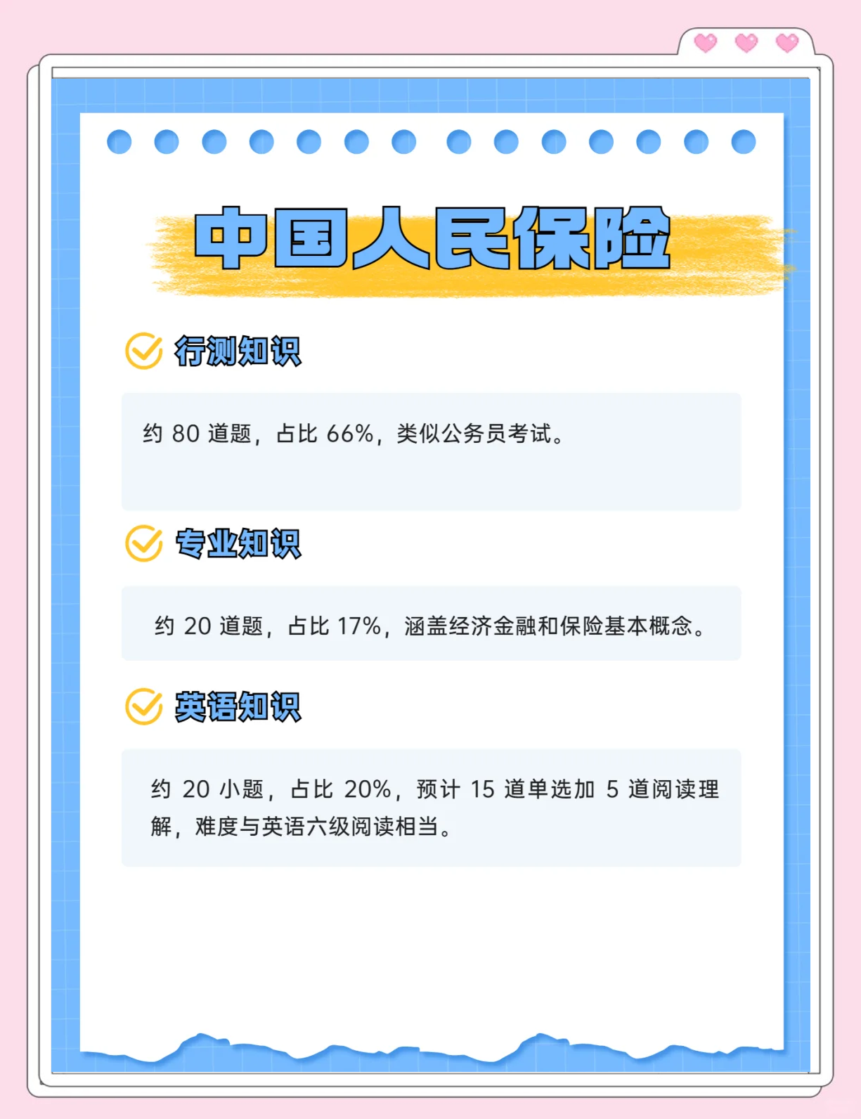 2025中国工程保险行业市场现状调查及未来发展前景预测_人保服务 ,人保伴您前行