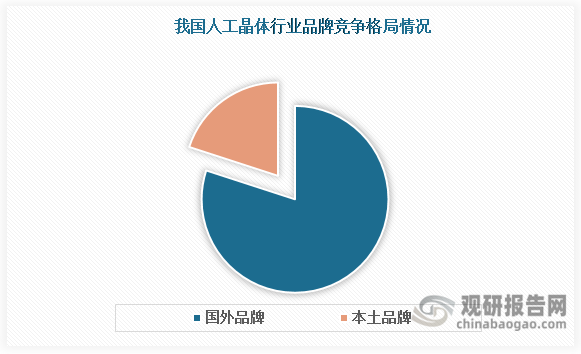 2024年多肽产业发展现状、竞争格局及未来发展趋势分析_人保车险   品牌优势——快速了解燃油汽车车险,人保伴您前行