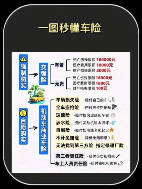人保车险   品牌优势——快速了解燃油汽车车险,人保有温度_2025中国童装行业市场全景调研及竞争格局、投资价值评估分析