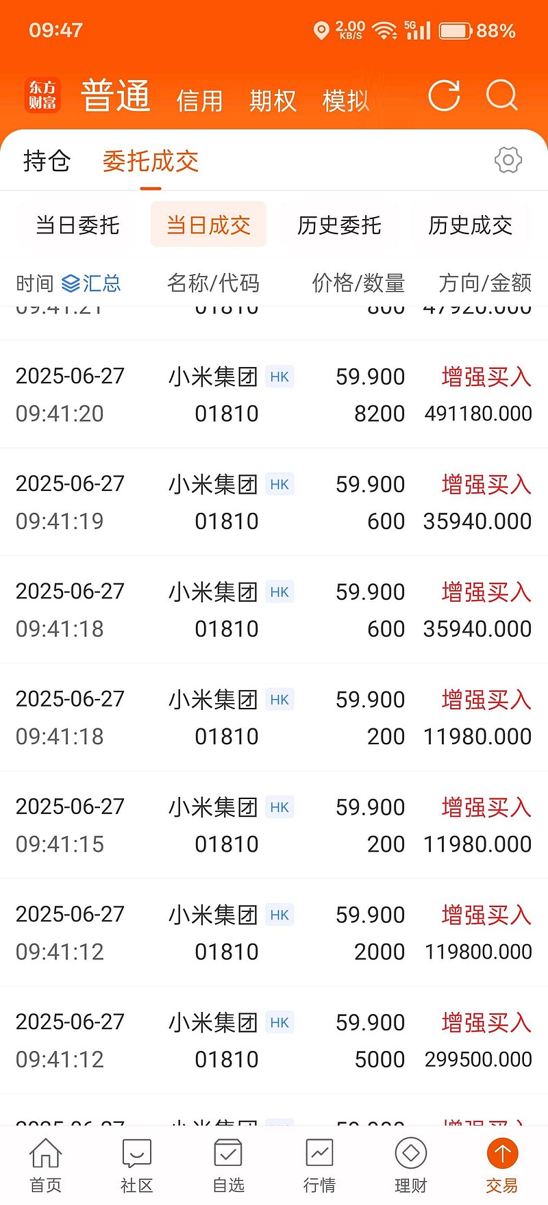 资本集团旗下多只旗舰基金加仓腾讯控股